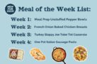 The 4-Week Meal Planning Challenge: January 2025 - Project Meal Plan
